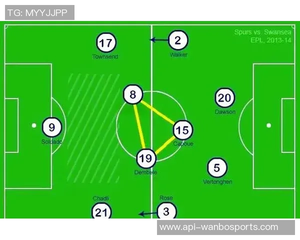 足球场上各位置的职责解析与战术配合探讨